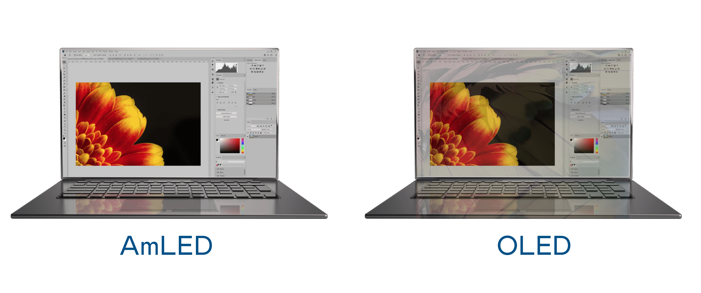 信賴性高、壽命長